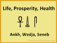 Life Prosperity Health