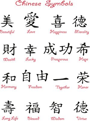 Chinese lucky character symbols